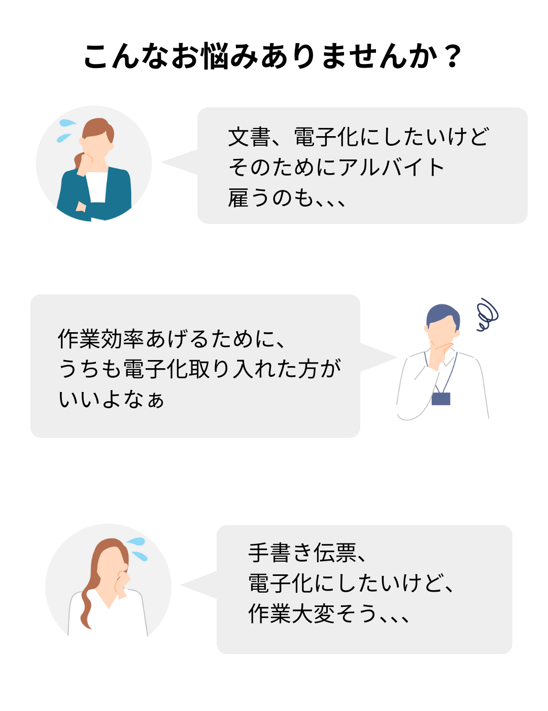 こんなお悩みありませんか？ 文書、電子化にしたいけど そのためにアルバイト雇うのも、、、 作業効率あげるためにa、 うちも電子化取り入れた方がいいよなぁ 手書き伝票、 電子化にしたいけど、 作業大変そう、、、