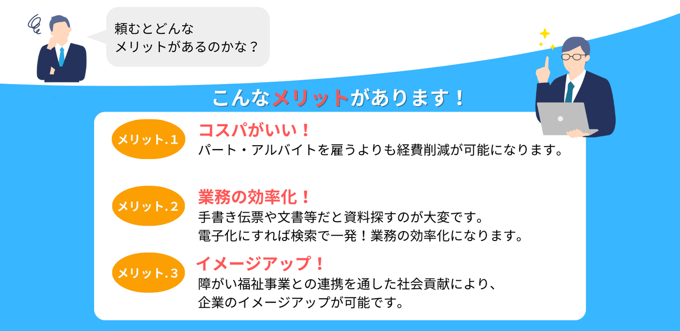 こんなメリットがあります！ ●コスパがいい！ パート・アルバイトを雇うよりも経費削減が可能になります。 ●業務の効率化！ 手書き伝票や文書等だと資料探すのが大変です。 電子化にすれば検索で一発！業務の効率化になります。 ●イメージアップ！ 障がい福祉事業との連携を通した社会貢献により、企業のイメージアップが可能です。